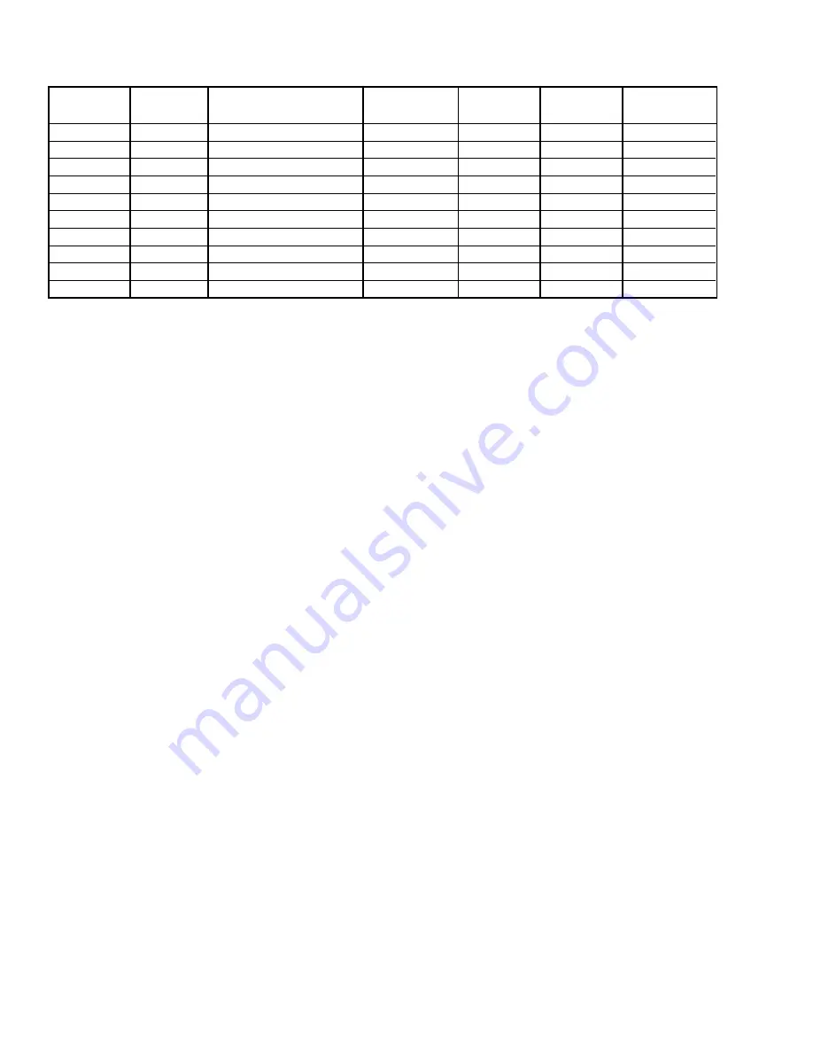 Johnson Controls 100 Series Installation Operation & Maintenance Download Page 94