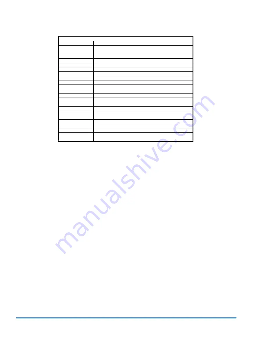 Johnson Controls 341426-BIM-A-0108 Скачать руководство пользователя страница 24