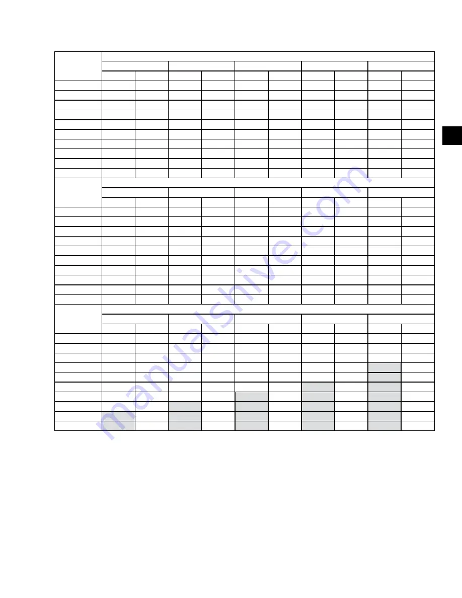 Johnson Controls 40 25 TON Installation Operation & Maintenance Download Page 45