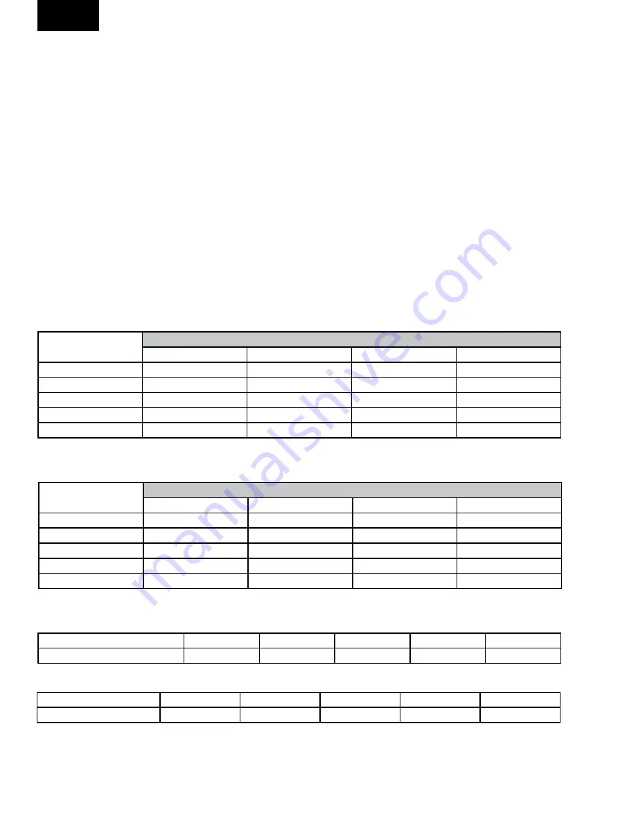 Johnson Controls 40 25 TON Installation Operation & Maintenance Download Page 102