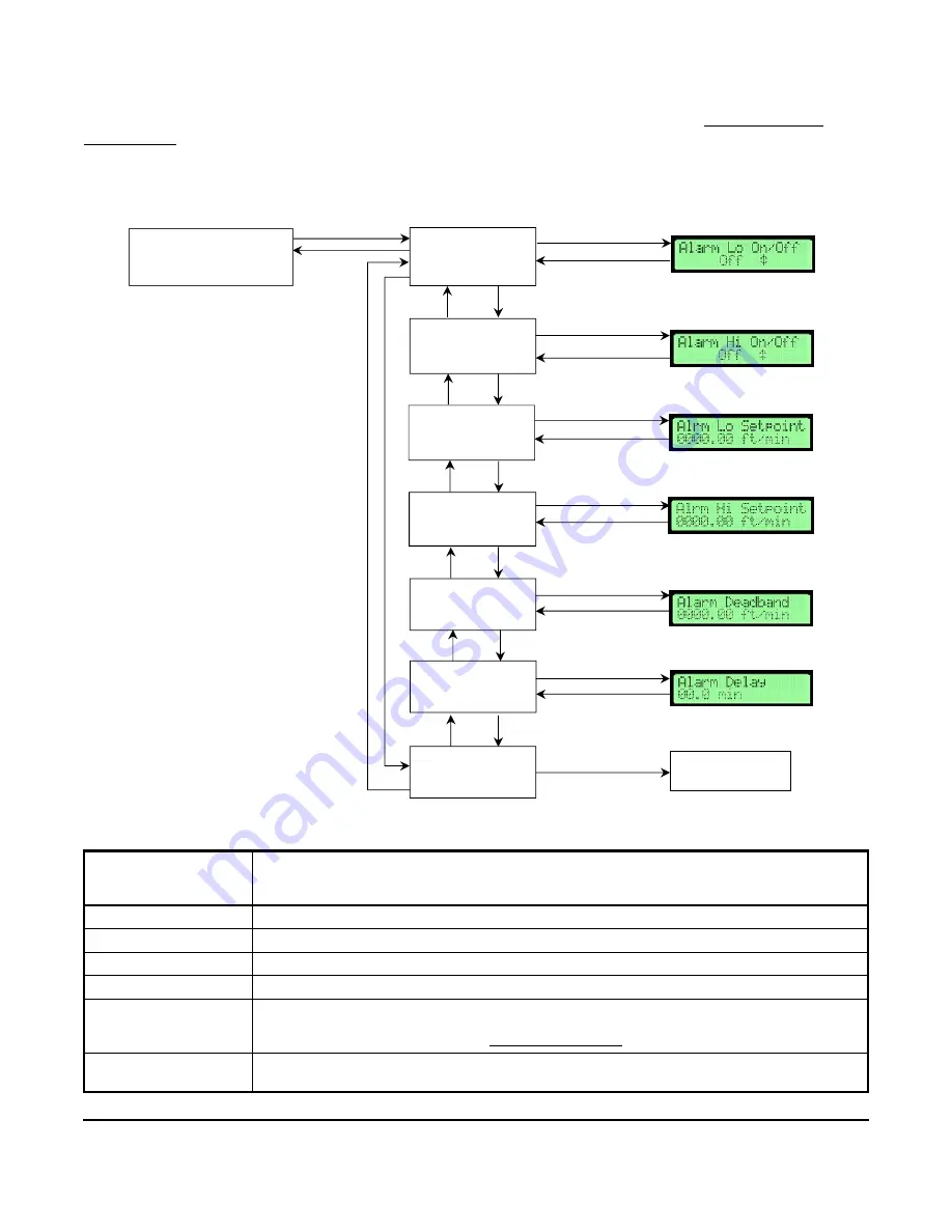 Johnson Controls AD-1272 Скачать руководство пользователя страница 33