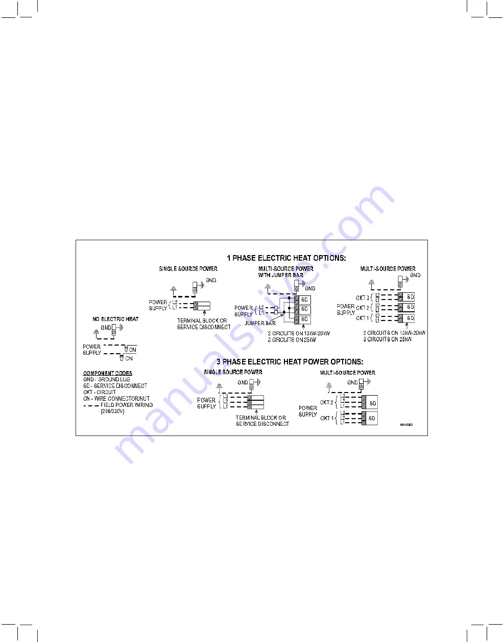 Johnson Controls AP18BX21 Installation And Maintenance Manual Download Page 19