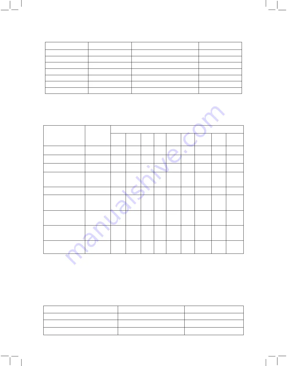 Johnson Controls AP18BX21 Installation And Maintenance Manual Download Page 21