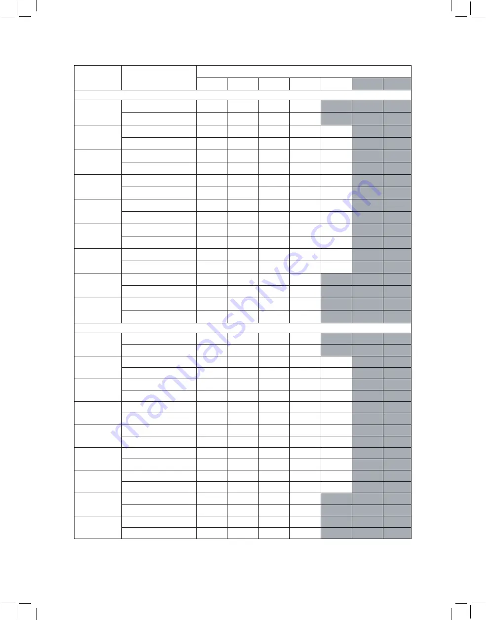 Johnson Controls AP18BX21 Installation And Maintenance Manual Download Page 28