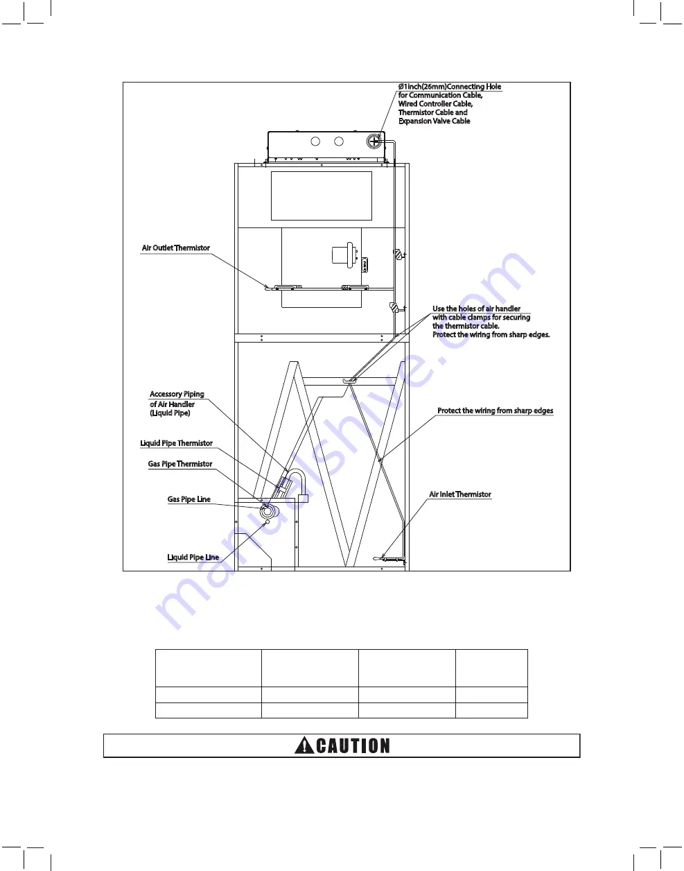 Johnson Controls AP18BX21 Скачать руководство пользователя страница 58