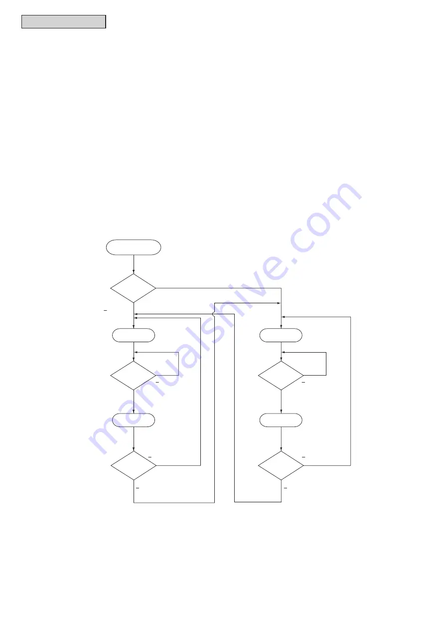 Johnson Controls CIC1006B21S Engineering Manual Download Page 22