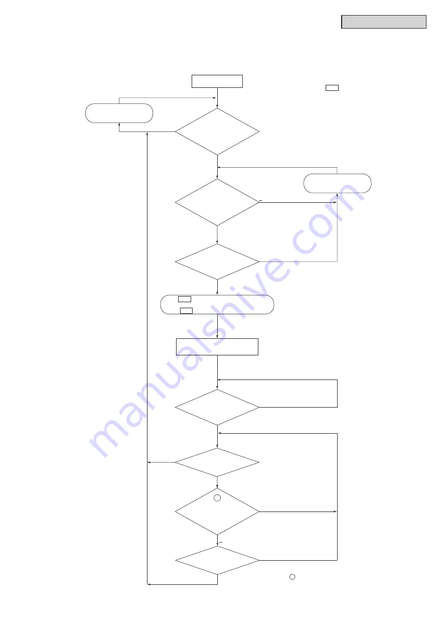 Johnson Controls CIC1006B21S Engineering Manual Download Page 23