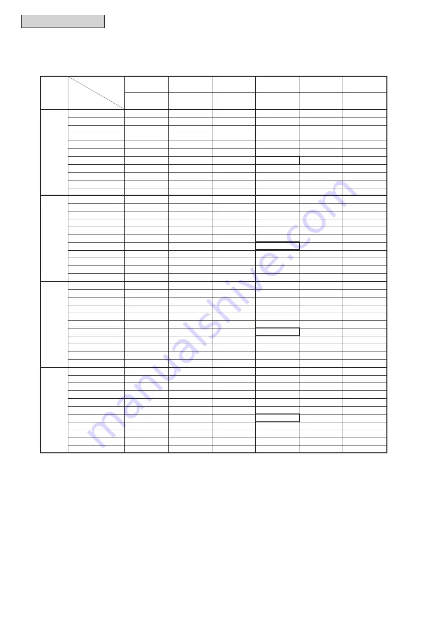 Johnson Controls CICS015B21S Engineering Manual Download Page 62