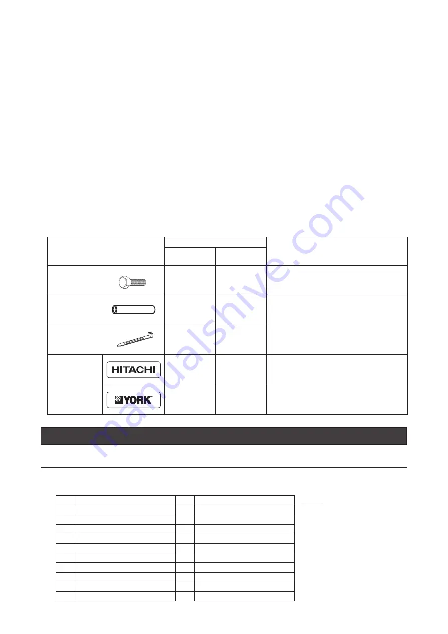 Johnson Controls CIFC006B21S Installation And Maintenance Manual Download Page 11