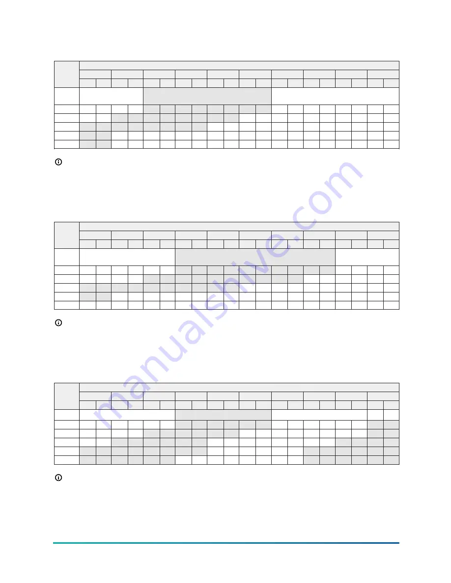 Johnson Controls CSV Series Скачать руководство пользователя страница 58