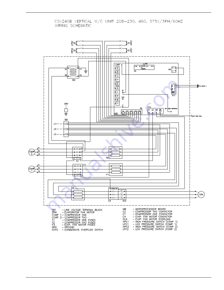 Johnson Controls CSV060B-240B Installation Instructions Manual Download Page 15