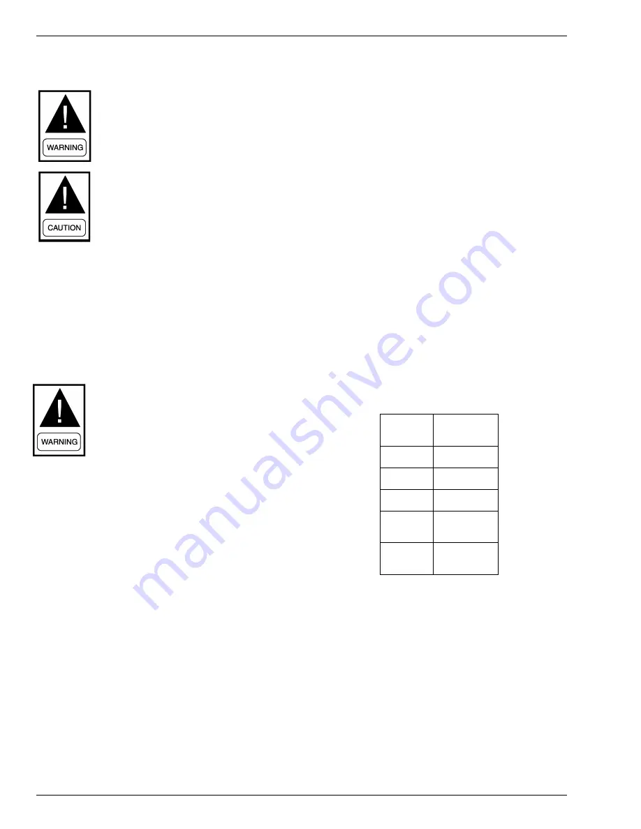 Johnson Controls CSV060B-240B Скачать руководство пользователя страница 26