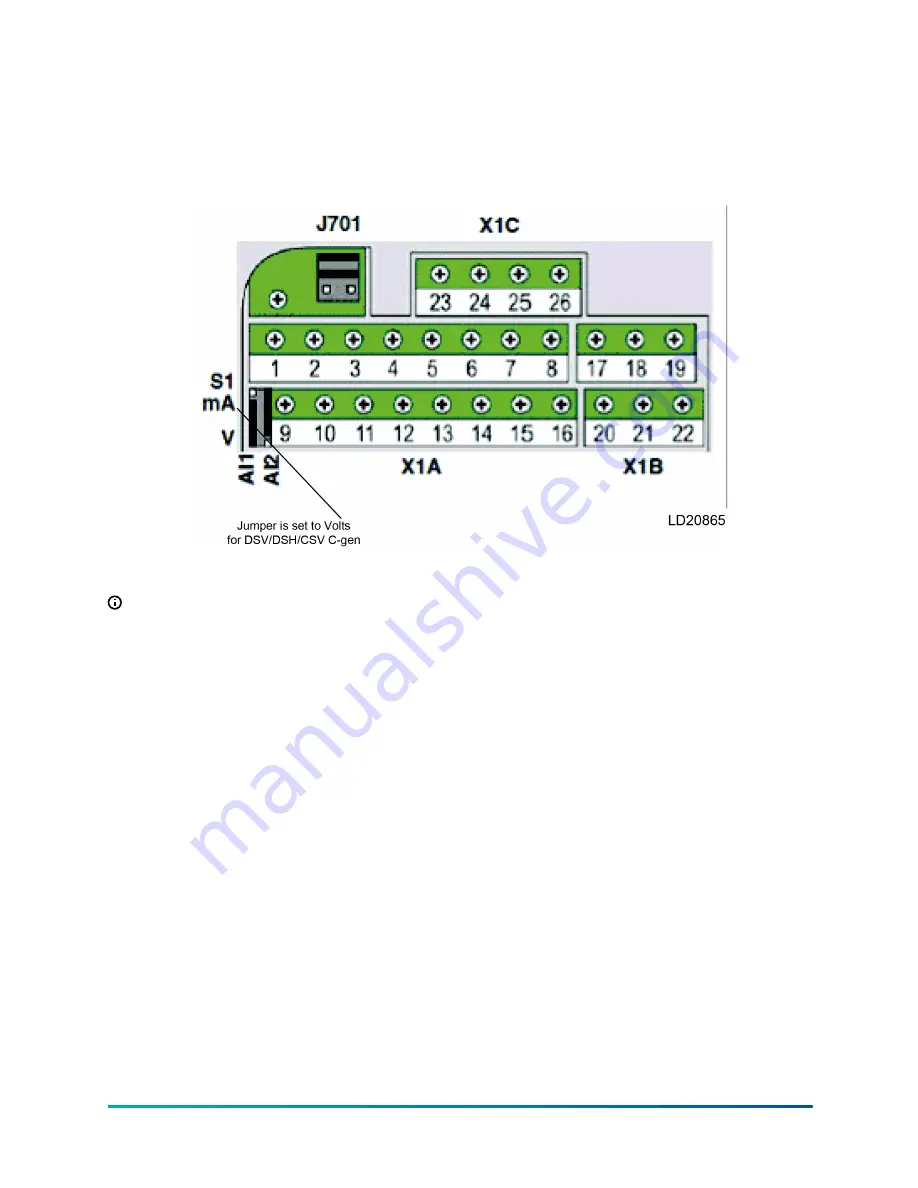 Johnson Controls D Series Installation Manual Download Page 17