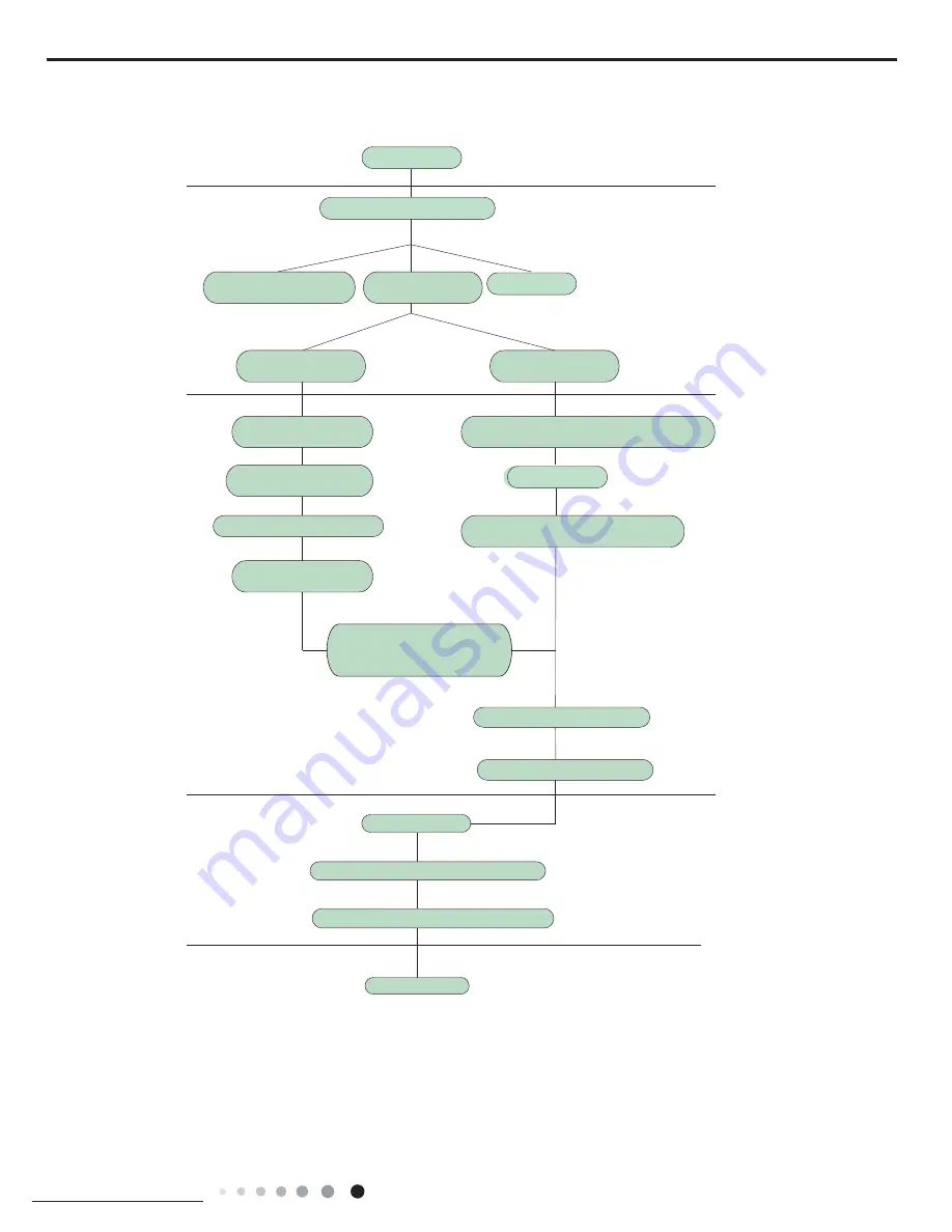 Johnson Controls DCP09CSB11S Installation And Maintenance Manual Download Page 11