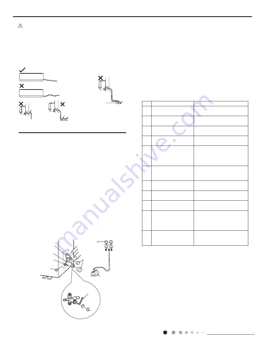 Johnson Controls DCP09CSB11S Installation And Maintenance Manual Download Page 16