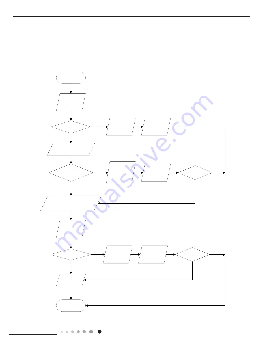 Johnson Controls DCP09CSB11S Скачать руководство пользователя страница 24