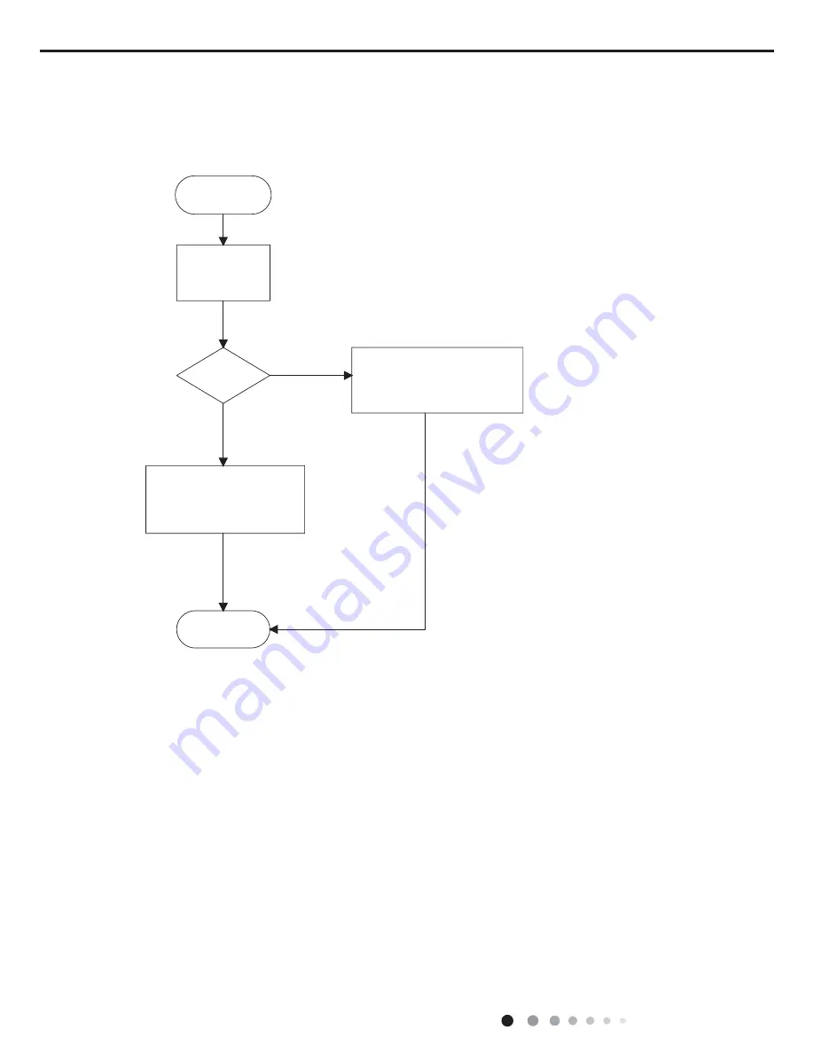 Johnson Controls DCP09CSB21S Service Manual Download Page 41