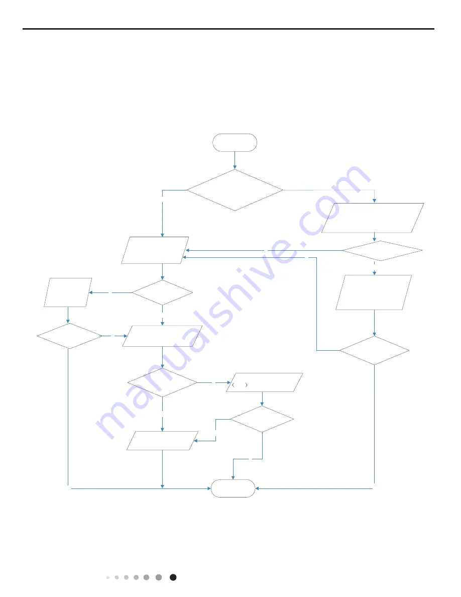 Johnson Controls DCP09CSB21S Service Manual Download Page 50