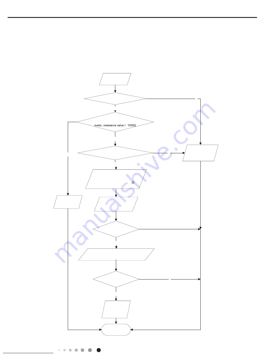 Johnson Controls DCP18CSB21S Installation And Maintenance Manual Download Page 33