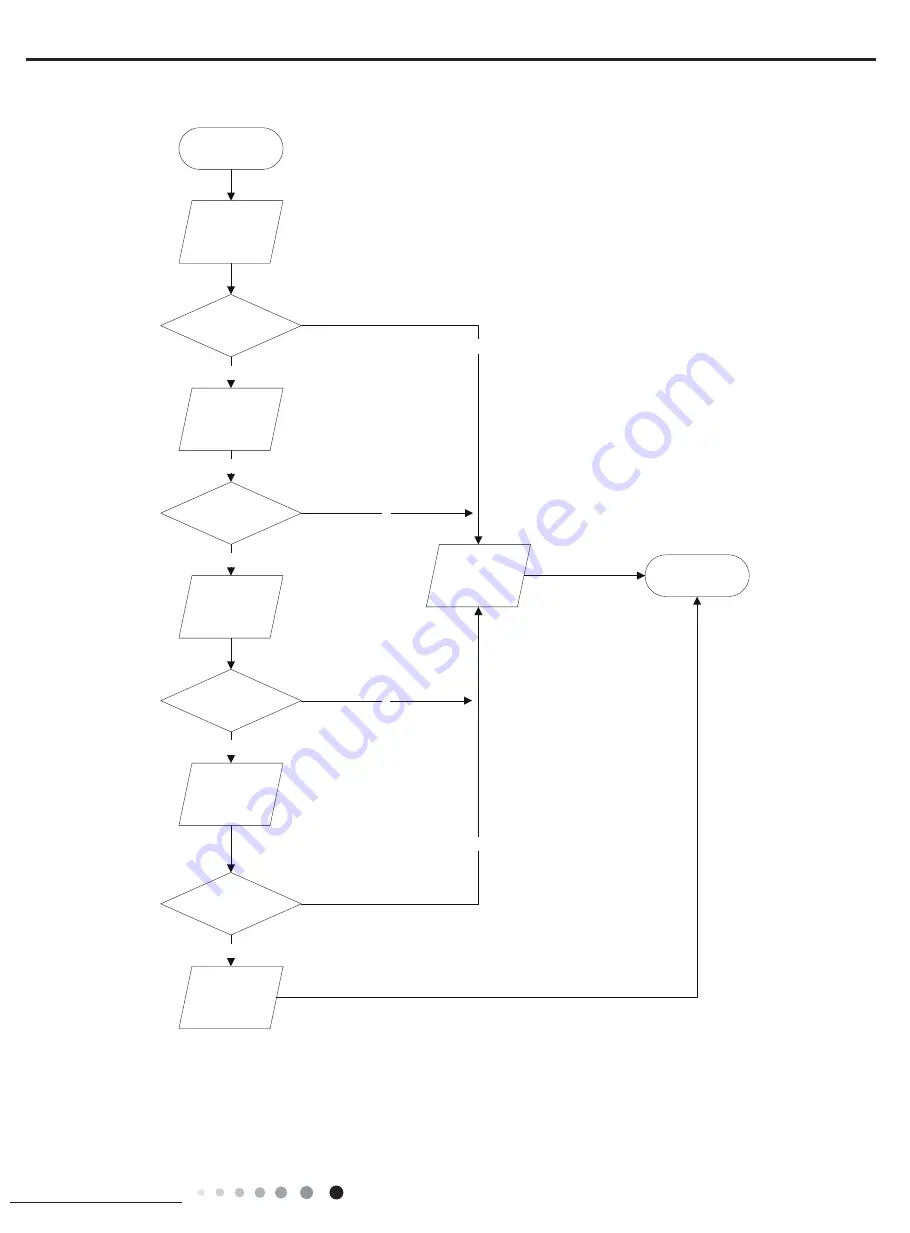 Johnson Controls DCP18CSB21S Installation And Maintenance Manual Download Page 35