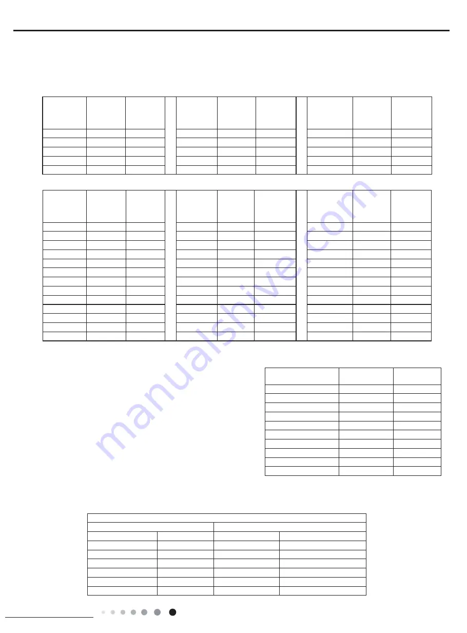 Johnson Controls DCP18CSB21S Installation And Maintenance Manual Download Page 38