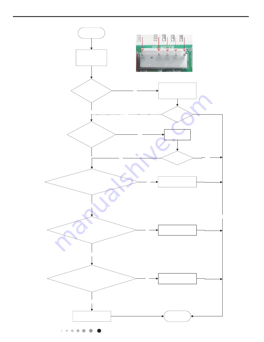 Johnson Controls DCX18CSB21S Скачать руководство пользователя страница 53