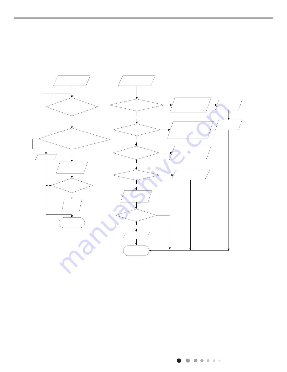 Johnson Controls DCX18CSB21S Service Manual Download Page 62