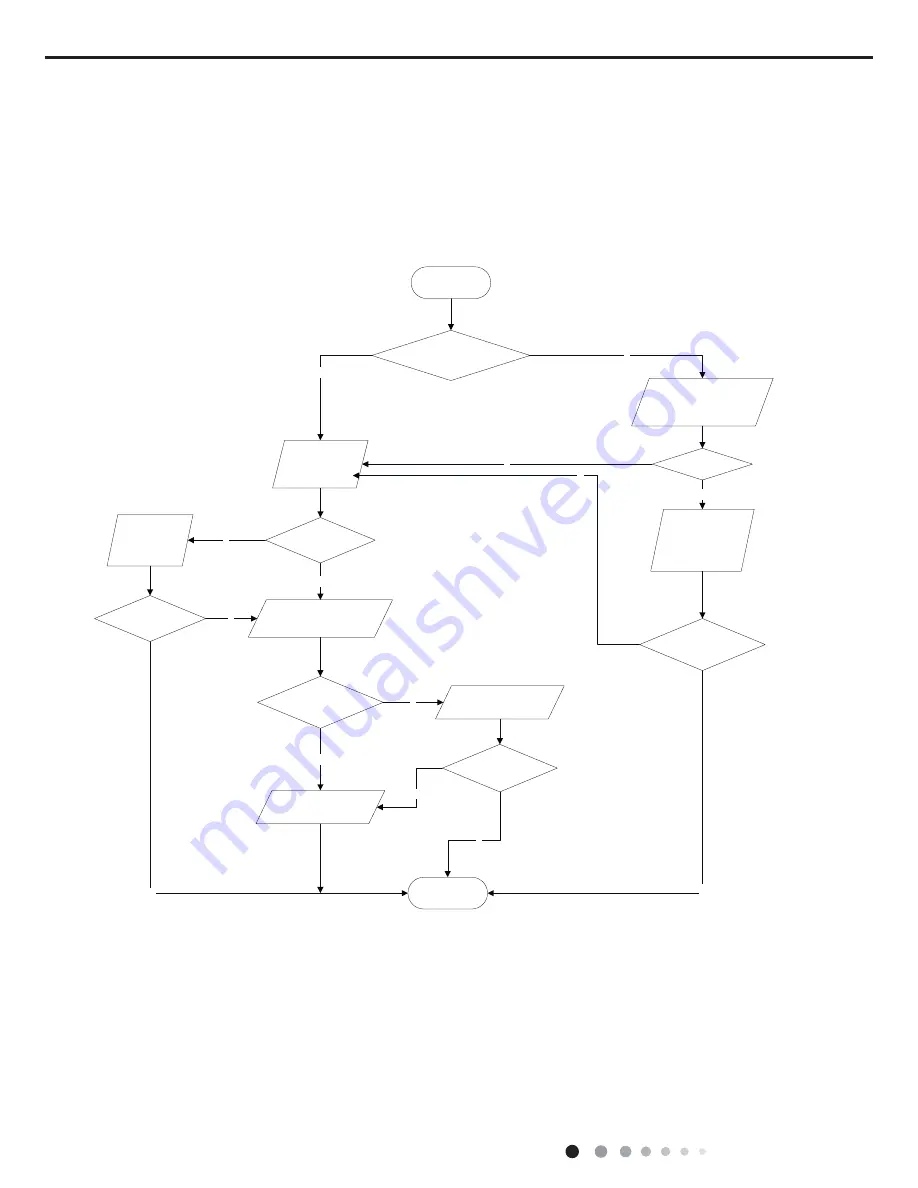 Johnson Controls DCX18CSB21S Скачать руководство пользователя страница 64