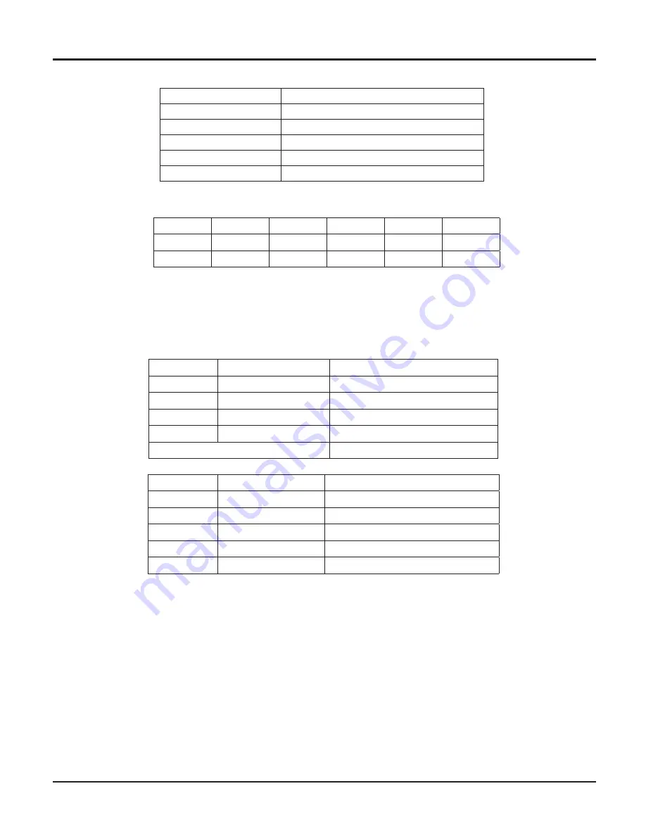 Johnson Controls DHM18CMB21S Installation And Maintenance Manual Download Page 23