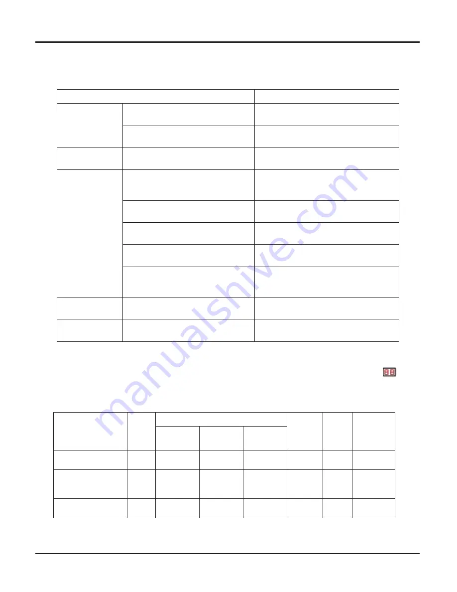 Johnson Controls DHM18CMB21S Installation And Maintenance Manual Download Page 38