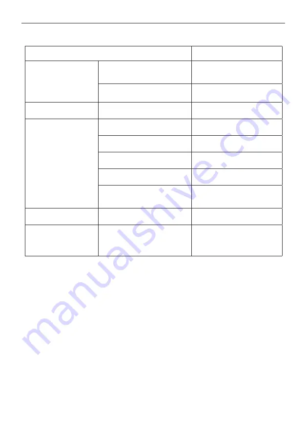 Johnson Controls DHMW24NKB21S Owner'S Manual Download Page 23