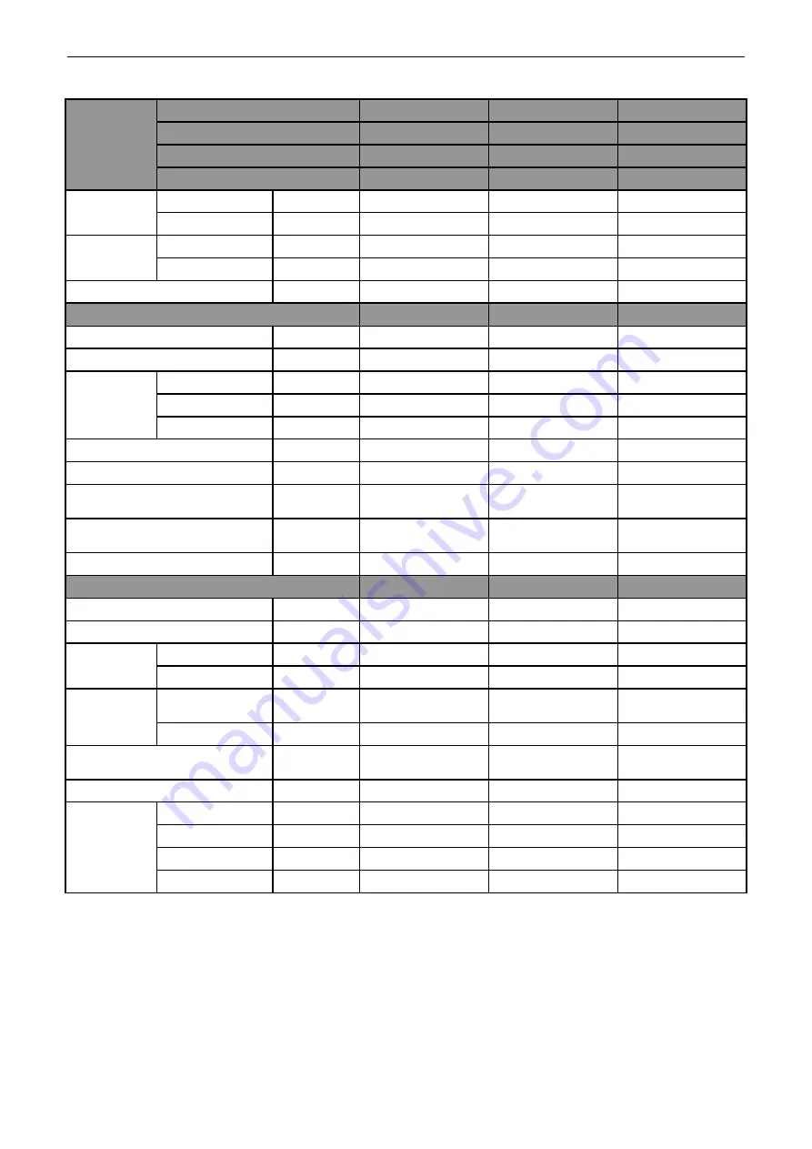 Johnson Controls DHR18CSB21S Service Manual Download Page 16