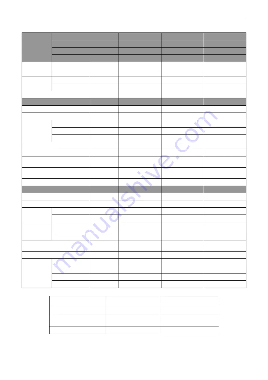 Johnson Controls DHR18CSB21S Service Manual Download Page 18