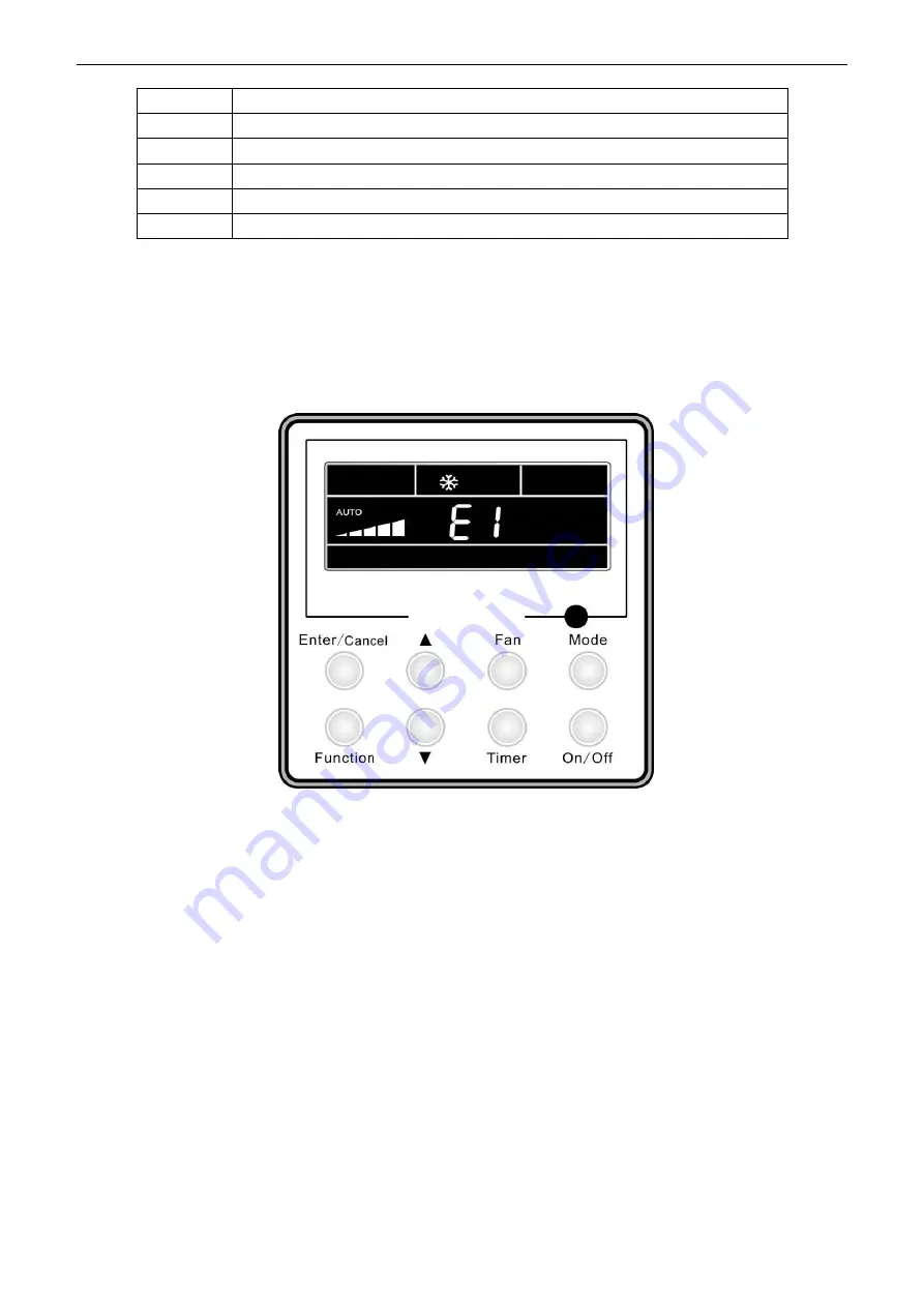 Johnson Controls DHR18CSB21S Service Manual Download Page 38