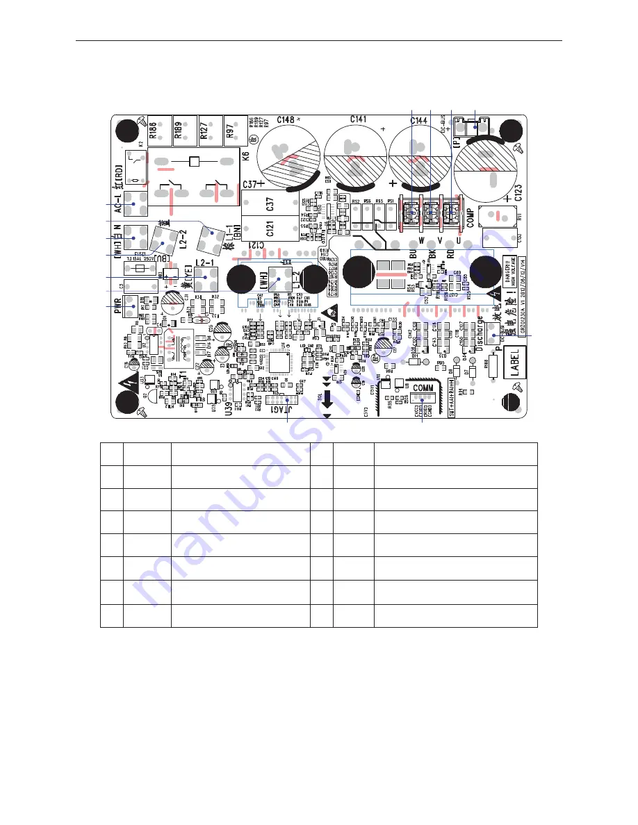 Johnson Controls DHR18CSB21S Service Manual Download Page 70