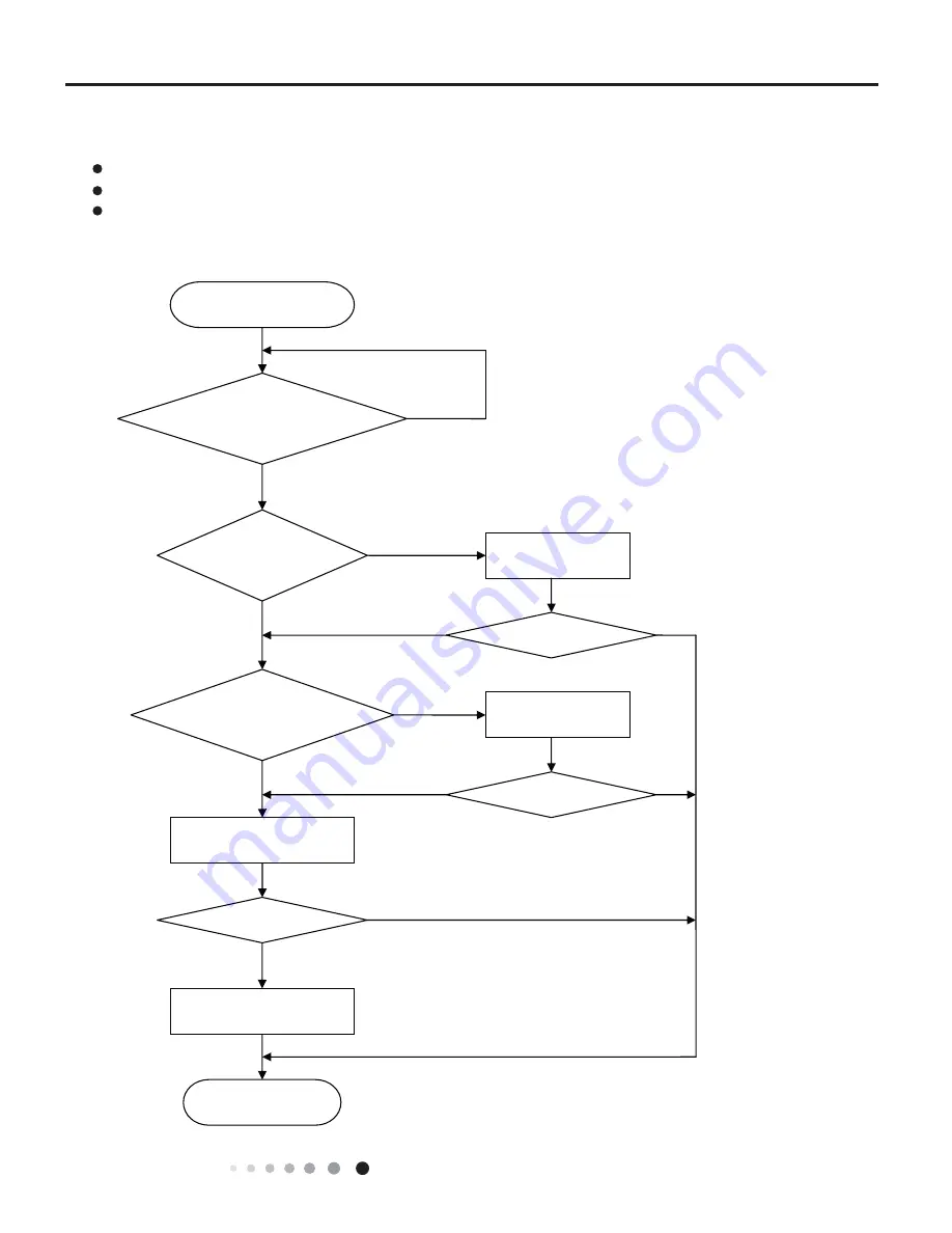 Johnson Controls DHW18CMB21S Service Manual Download Page 28