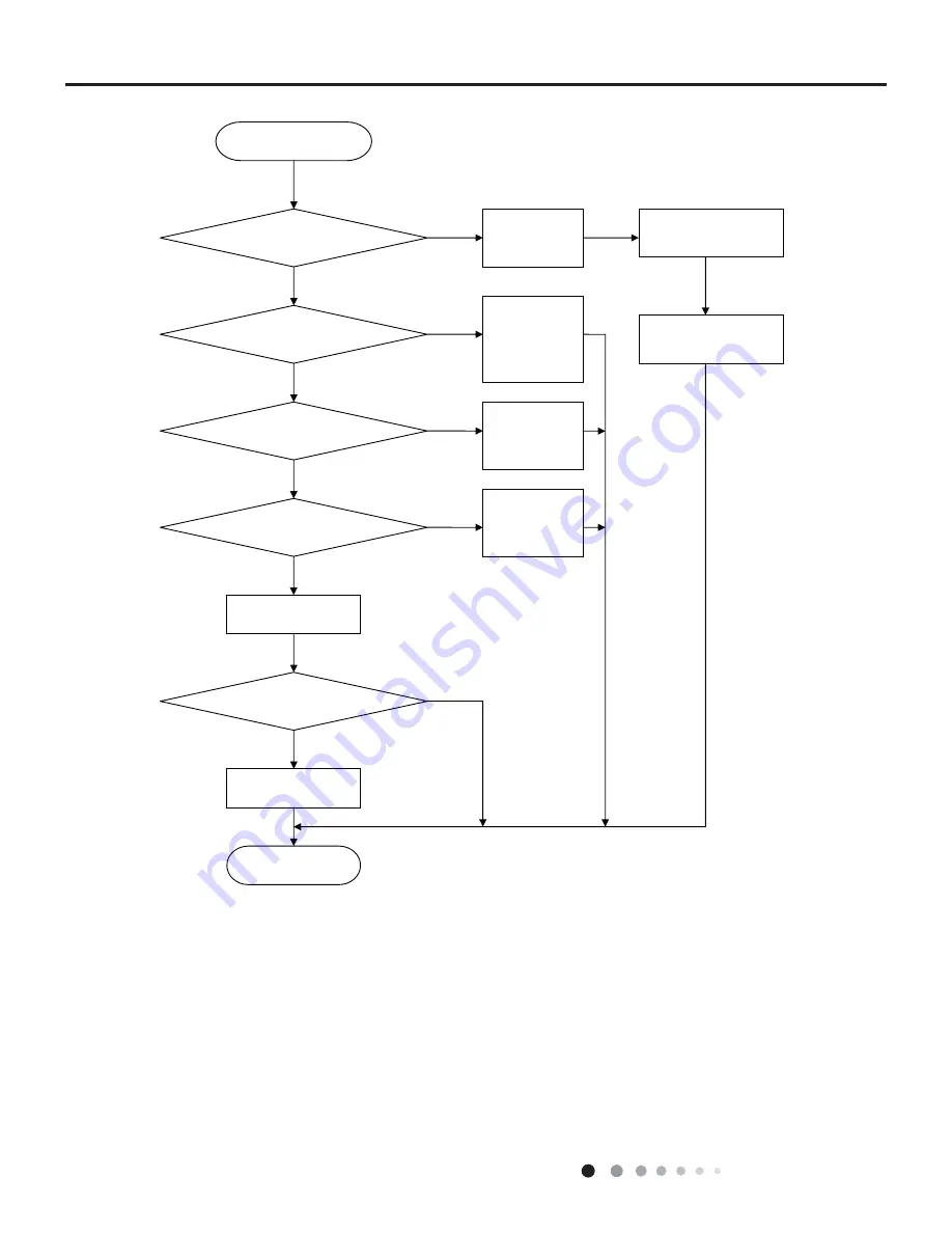 Johnson Controls DHW18CMB21S Service Manual Download Page 29