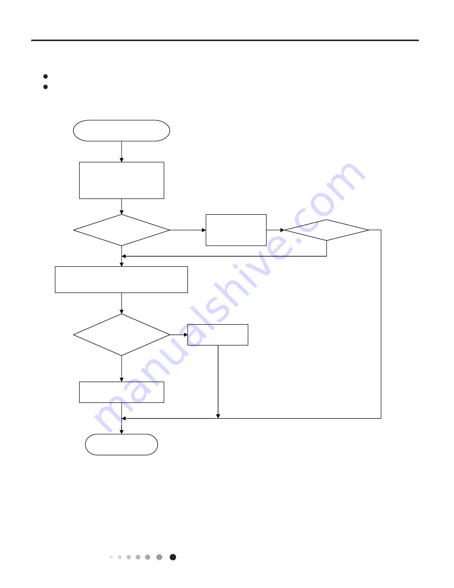 Johnson Controls DHW18CMB21S Service Manual Download Page 34