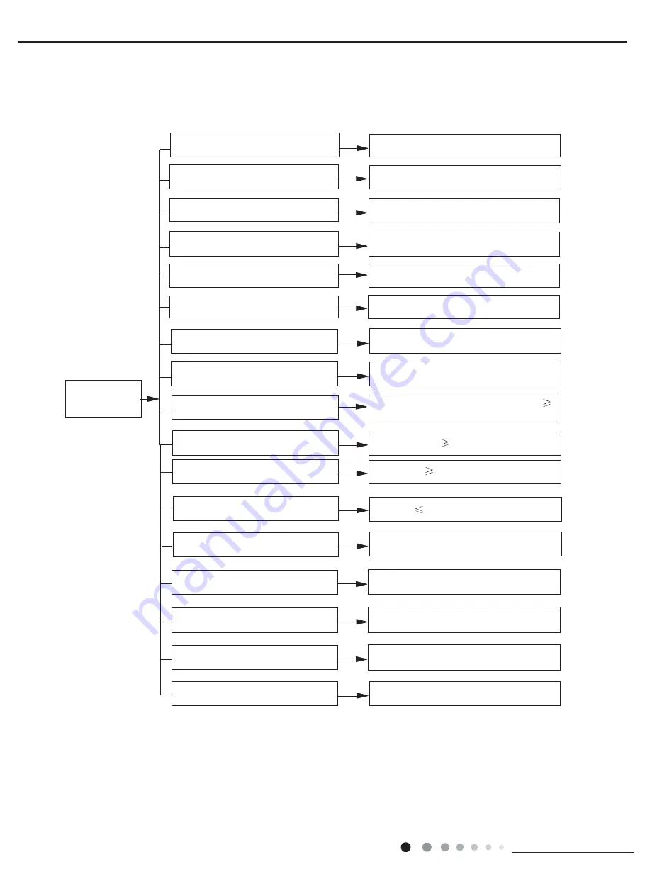 Johnson Controls DHY09CSB21S Installation And Maintenance Manual Download Page 21