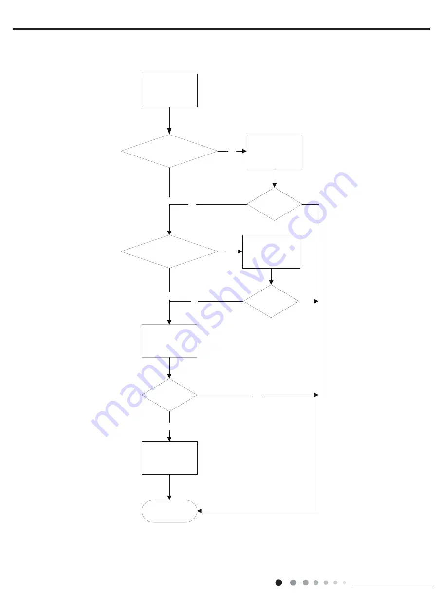 Johnson Controls DHY09CSB21S Installation And Maintenance Manual Download Page 29