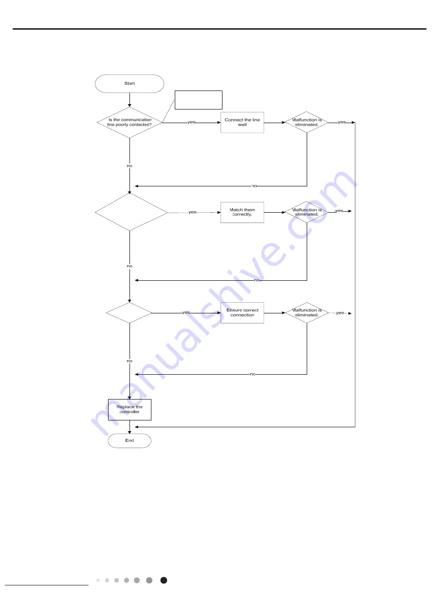 Johnson Controls DHY09CSB21S Installation And Maintenance Manual Download Page 30