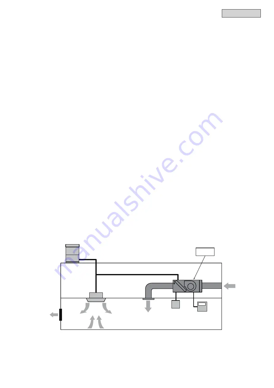 Johnson Controls DOA096B21S Series Скачать руководство пользователя страница 9