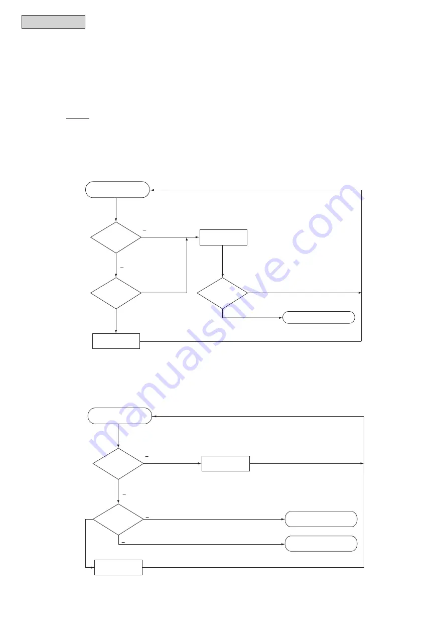 Johnson Controls DOA096B21S Series Engineering Manual Download Page 26