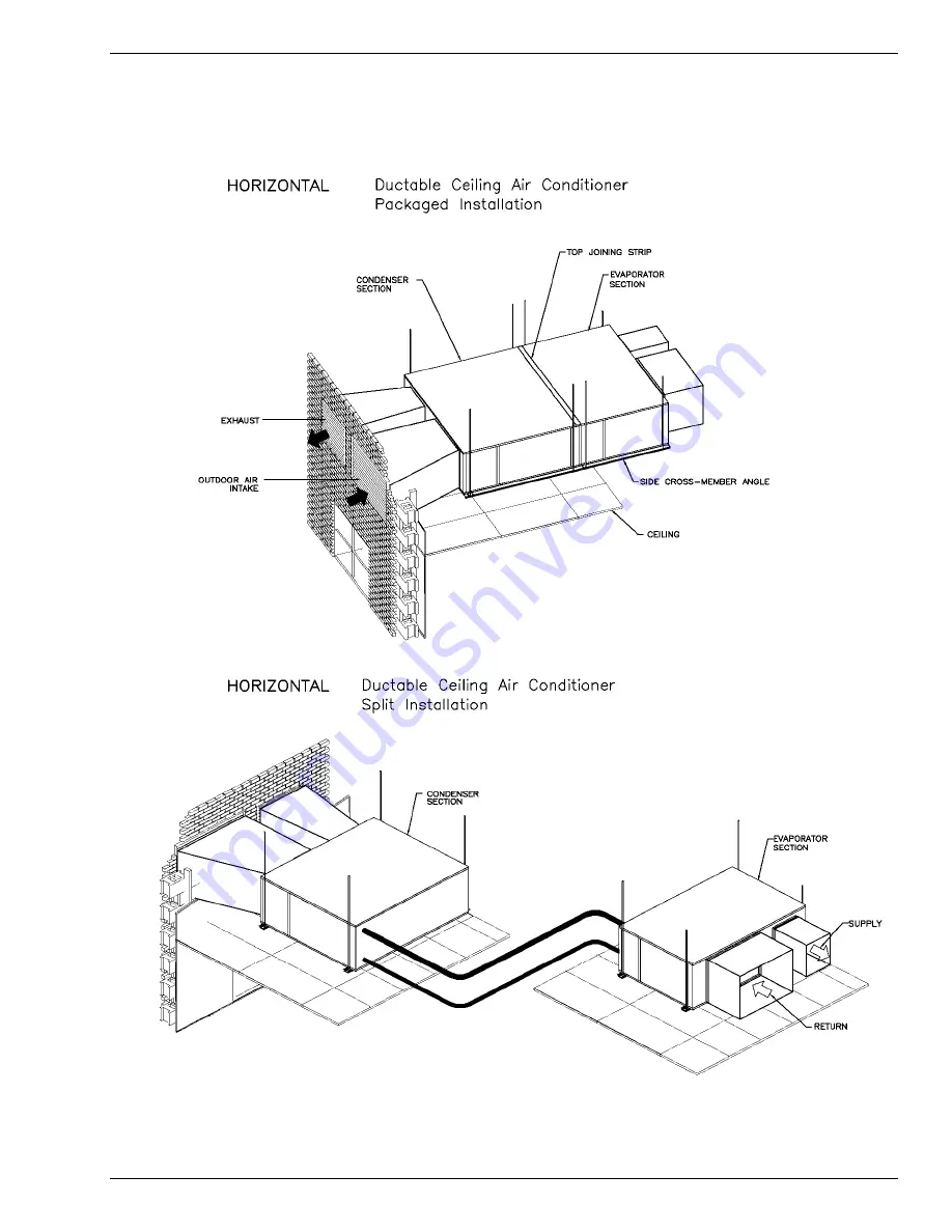 Johnson Controls DSH Series Скачать руководство пользователя страница 5