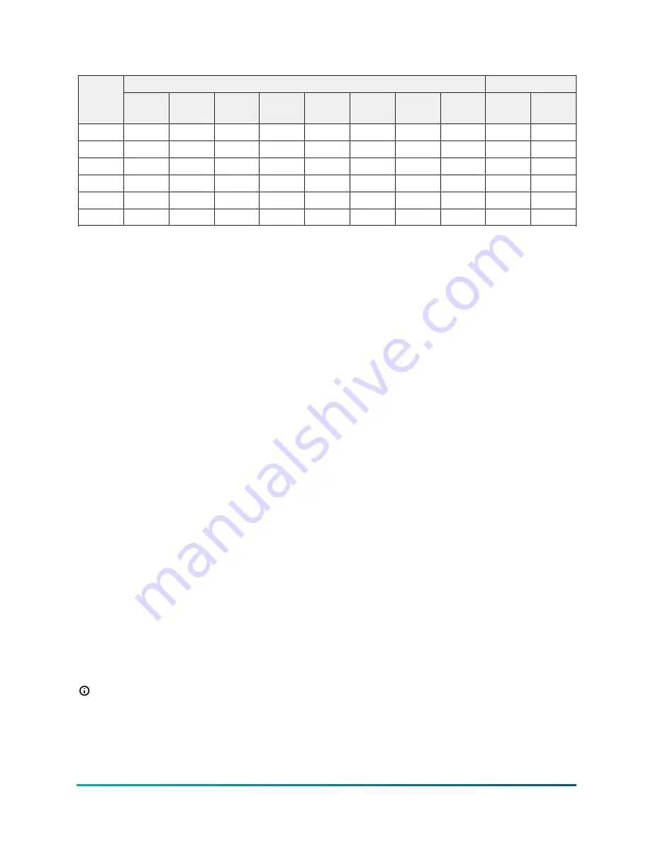 Johnson Controls DSH024C Series Installation Manual Download Page 26