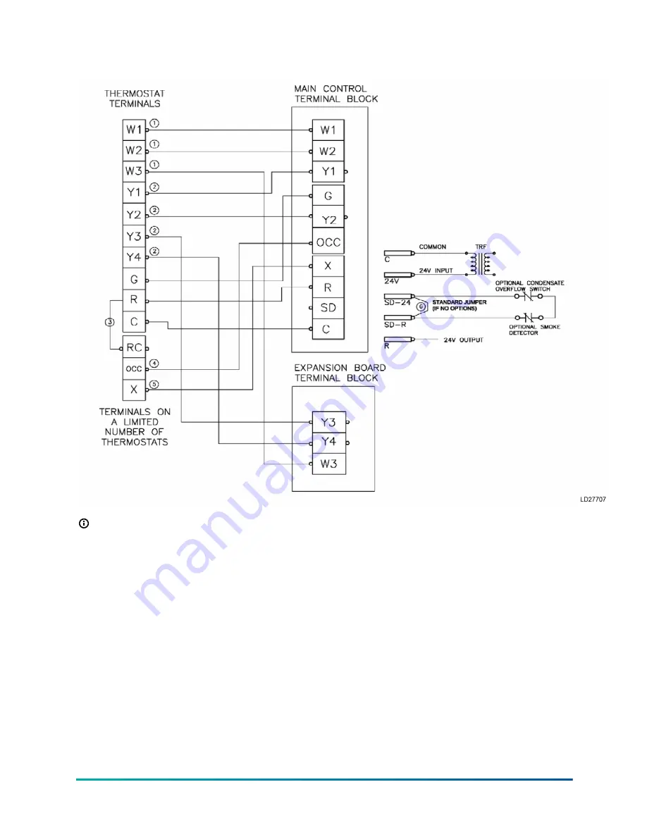 Johnson Controls DSH024C Series Installation Manual Download Page 30