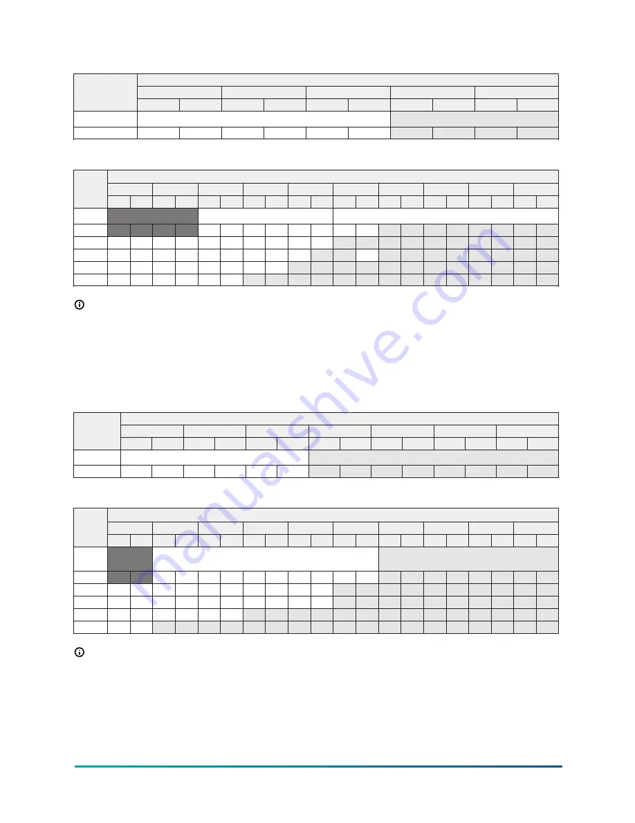 Johnson Controls DSH024C Series Installation Manual Download Page 33