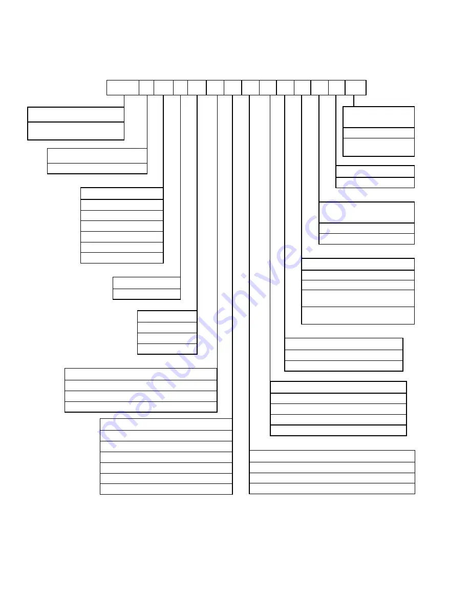 Johnson Controls DSH024C Series Installation Operation & Maintenance Download Page 4