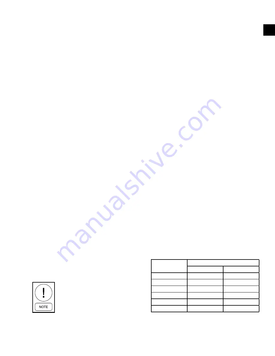 Johnson Controls DSH024C Series Скачать руководство пользователя страница 15