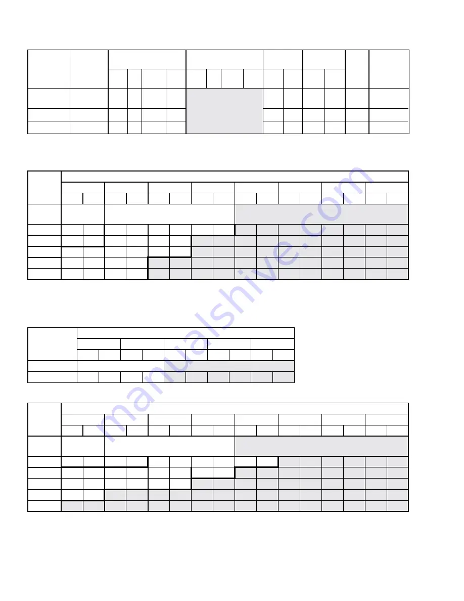 Johnson Controls DSH024C Series Installation Operation & Maintenance Download Page 28